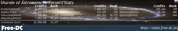 another BOINC stat