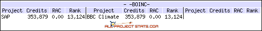 yet another BOINC stat